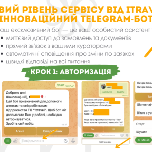 Новий рівень сервісу від Itravel – інноваційний Telegram-бот Новий рівень сервісу від Itravel – інноваційний Telegram-бот